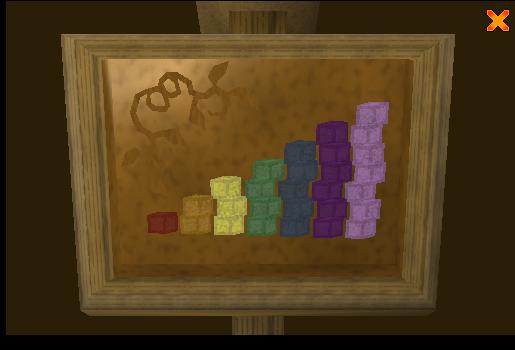 Datei:Weg des Glouphrie - Tabelle.jpg