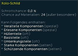 Xolo-Schild Materialanalyse.png