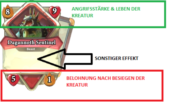 Datei:Chronicle- Beispielkarte.png