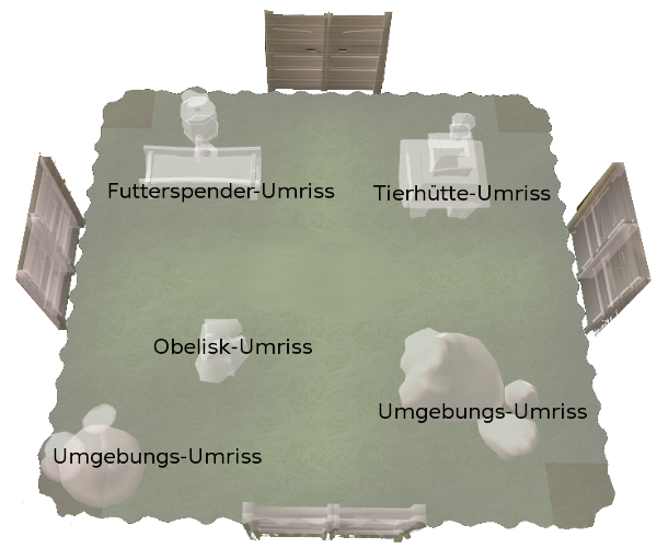 Datei:Menagerie beschriftet.png