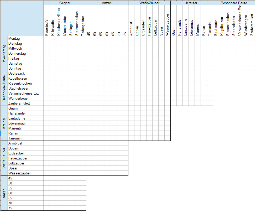 Gittervorlage Berserkerrätsel Der Kampf um besondere Gegenstände.jpg