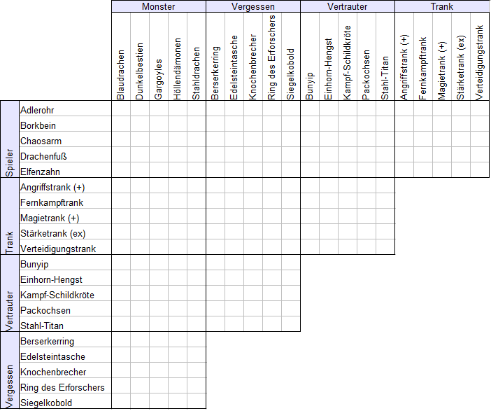 Gittervorlage Vergeßlichkeitsrätsel.png
