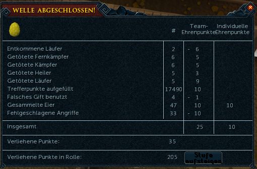 Datei:Welle abgeschlossen!.jpg