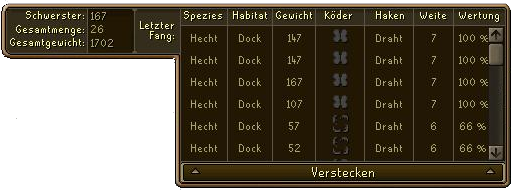 Hdf - Anzeige oben rechts.png
