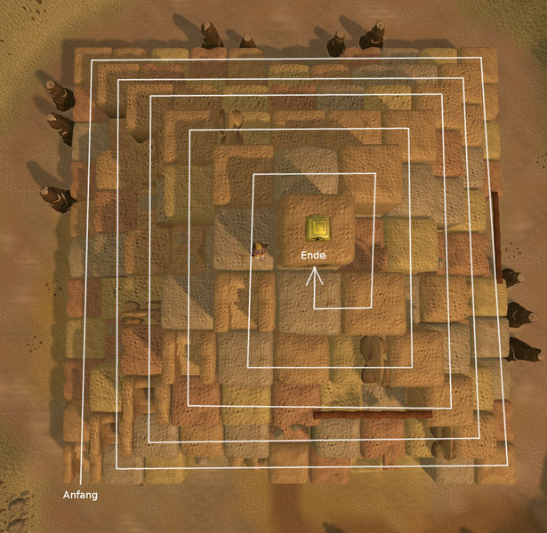 Datei:Gewandtheitspyramide Laufrichtung.jpg