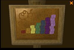 Weg des Glouphrie - Tabelle.jpg