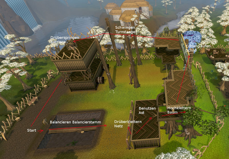 Datei:Erweiteter Kurs Gnomenfestung Gewandtheitskurs.jpg