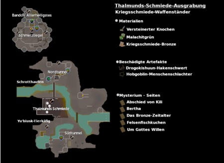 Karte - Thalmunds-Schmiede-Ausgrabung - Kriegeschmiede-Waffenständer.png