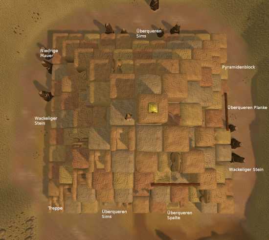 Gewandtheitspyramide Ebene 1.jpg