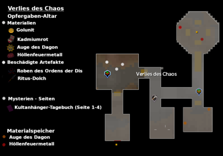 Karte - Verlies des Chaos - Opfergaben-Altar.png