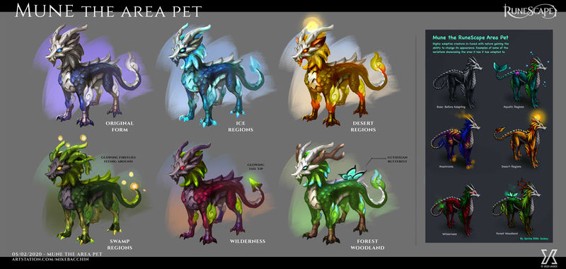 Datei:Mune alle Formen.jpg