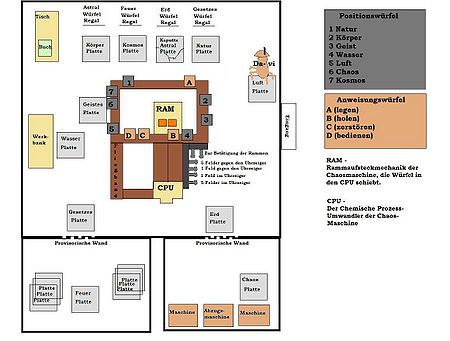 Elementarwerkstatt IV - Chaosraum.jpg